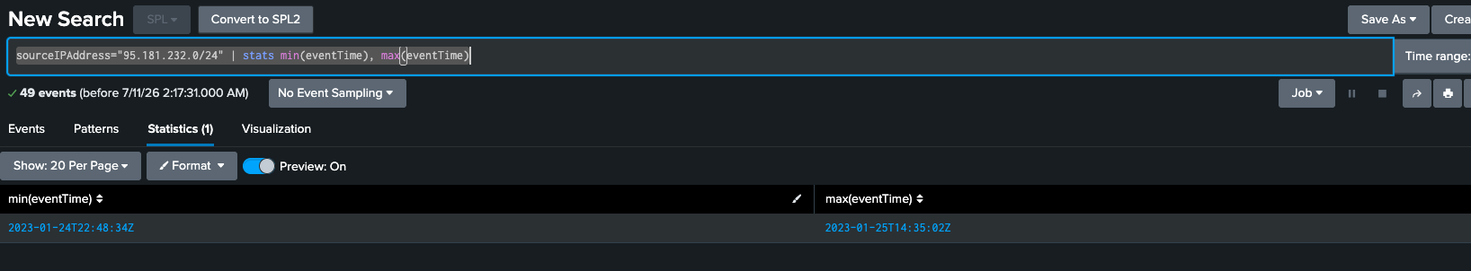 CloudTrail time range for suspicious source IP activity